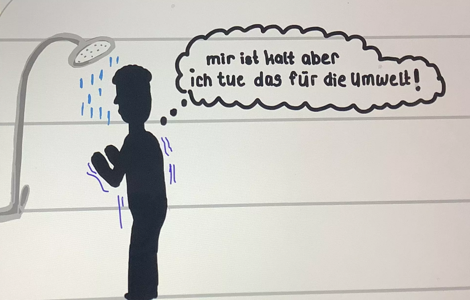 Zeichnung zitternde Person unter Dusche mit Sprechblase