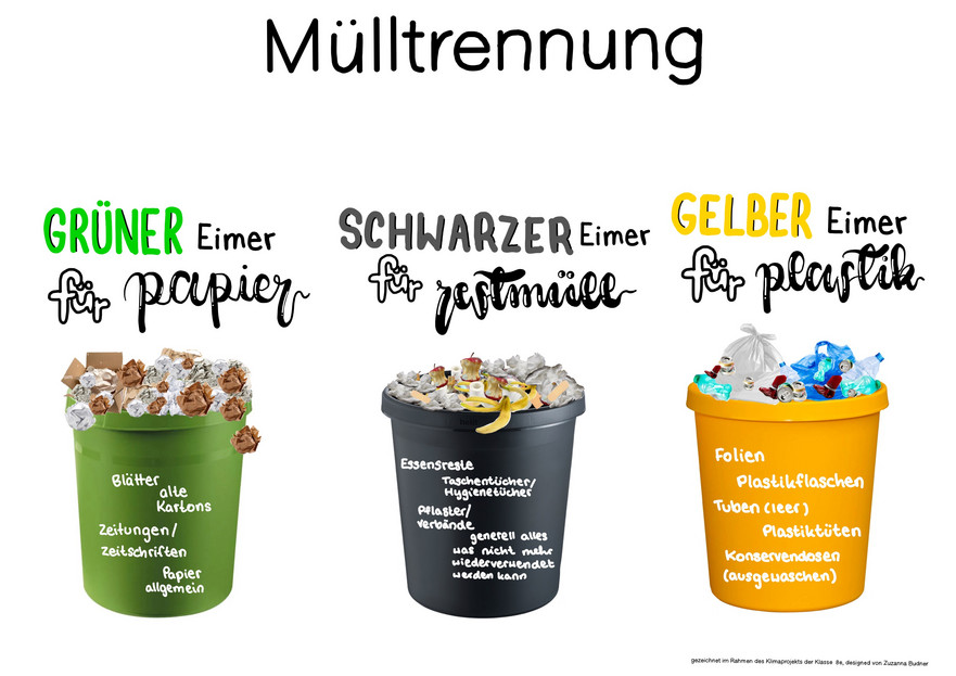 3 Mülleimer mit Hinweisen zur richtigen Trennung